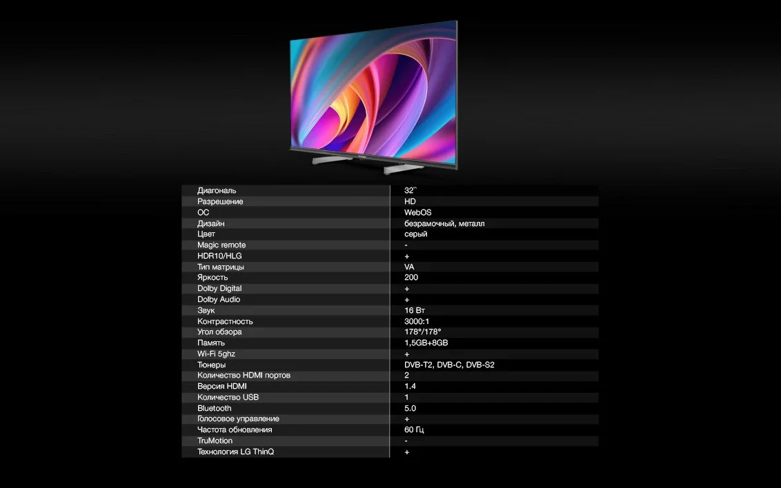 widget-showcase